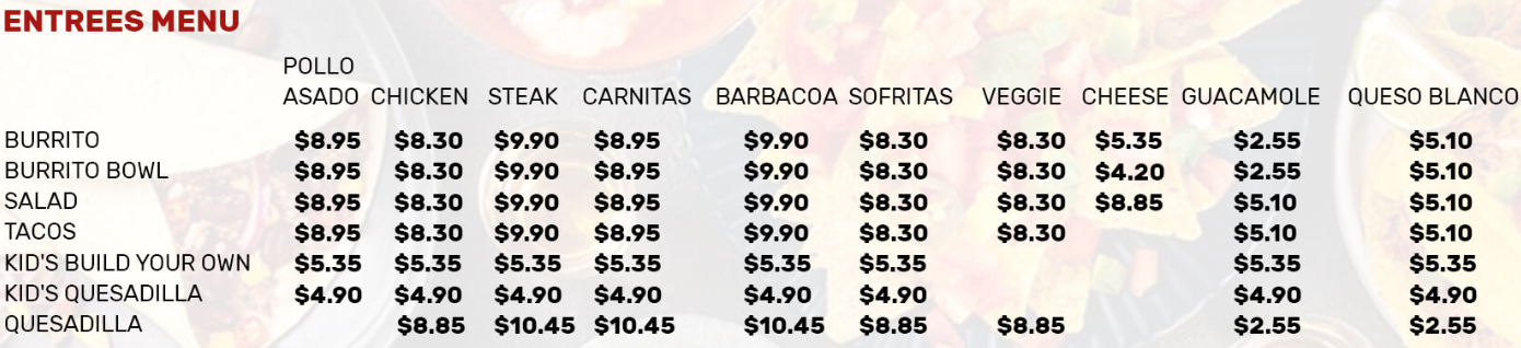 Chipotle Menu Prices (2026) + Calories, Nutrition & Best Combos