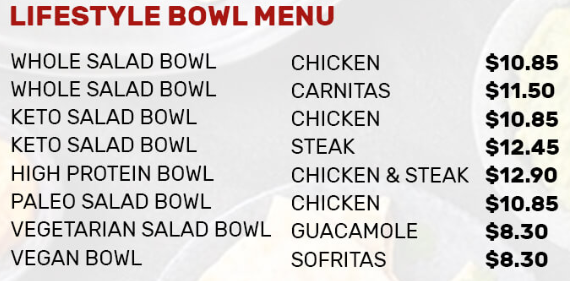 Chipotle Menu Prices (2026) + Calories, Nutrition & Best Combos